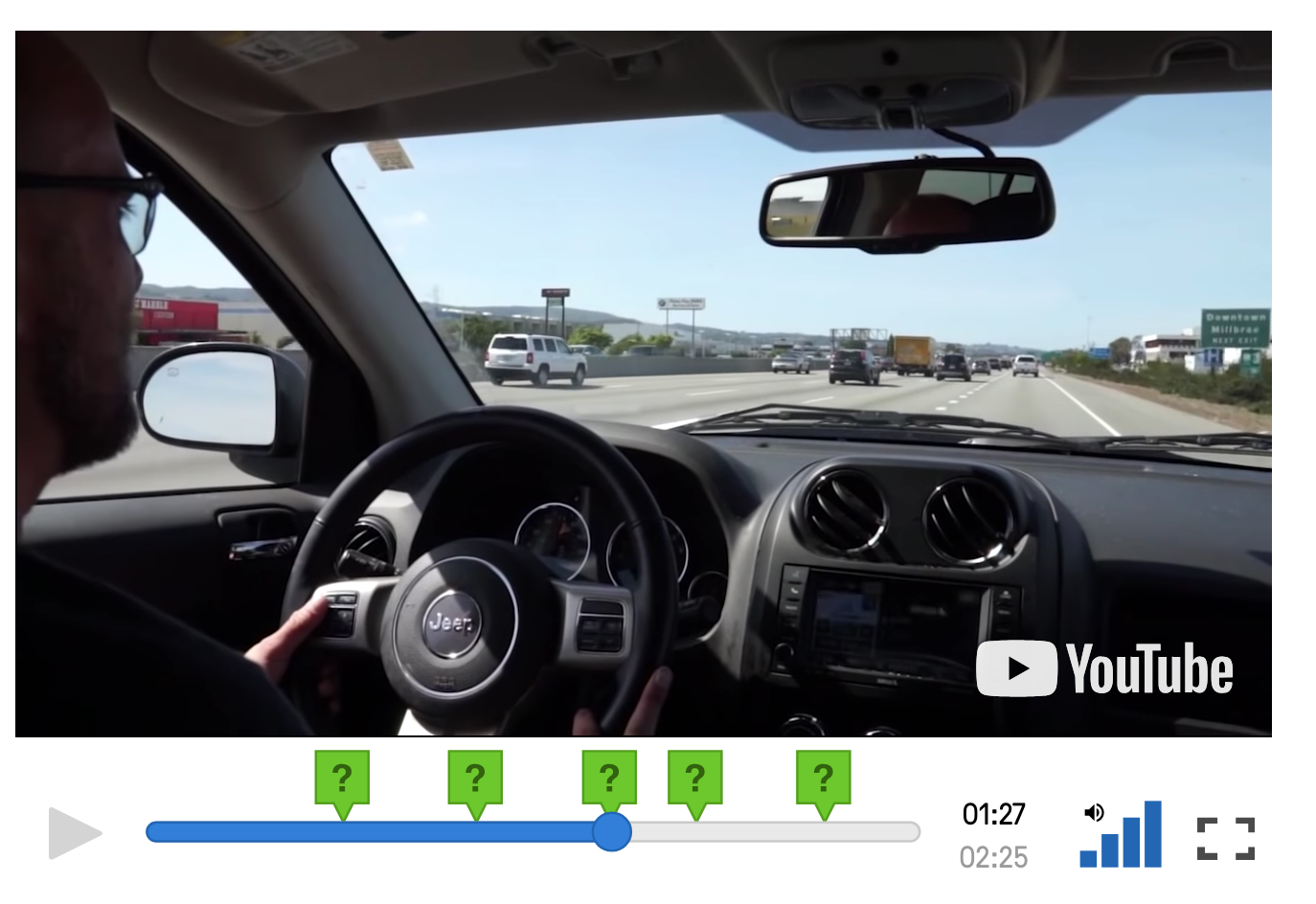 EdPuzzle INSURANCE 5 Factors that Determine Auto Insurance Rates Blog